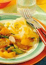 putengeschnetzeltes-mit-aprikosen-geflugel